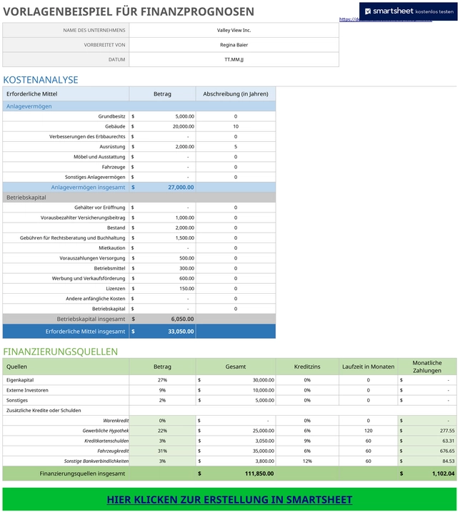 excel-vorlage-fuer-finanzprognosen-und-analysen