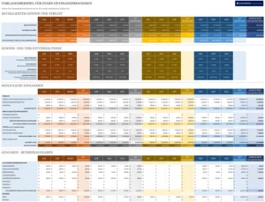 excel-vorlage-fuer-finanzprognosen-und-budgetplanung