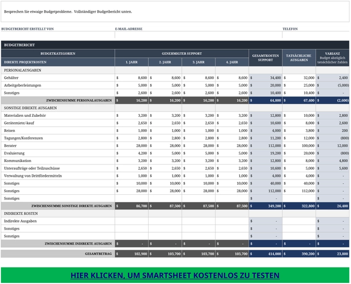 excel-vorlage-fuer-foerdermittelbericht-erstellt-auf-smartersheet