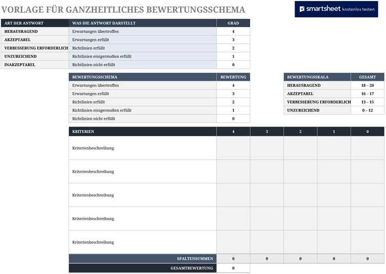 excel-vorlage-fuer-ganzheitliches-bewertungsschema