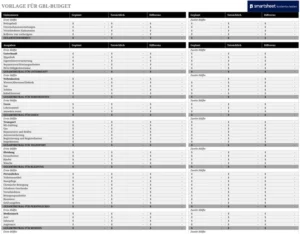 excel-vorlage-fuer-gbl-budget-finanzplanung