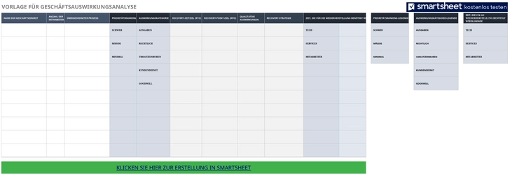 excel-vorlage-fuer-geschaeftsauswirkungsanalyse
