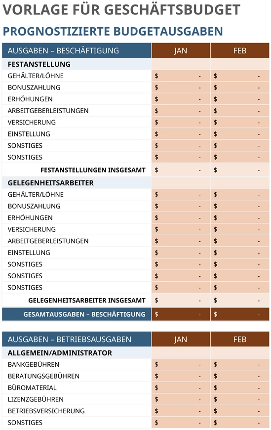 excel-vorlage-fuer-geschaeftsbudget-uebersicht-und-anwendungsmöglichkeiten