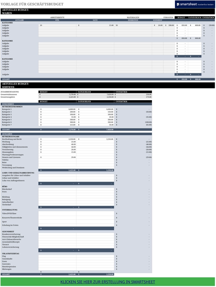 excel-vorlage-fuer-geschaeftsbudget-zur-budgetplanung