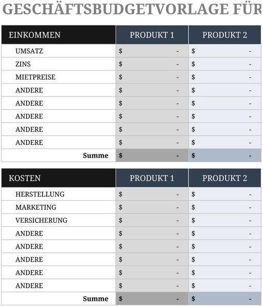 excel-vorlage-fuer-geschaeftsbudgets-mit-mehreren-produkten