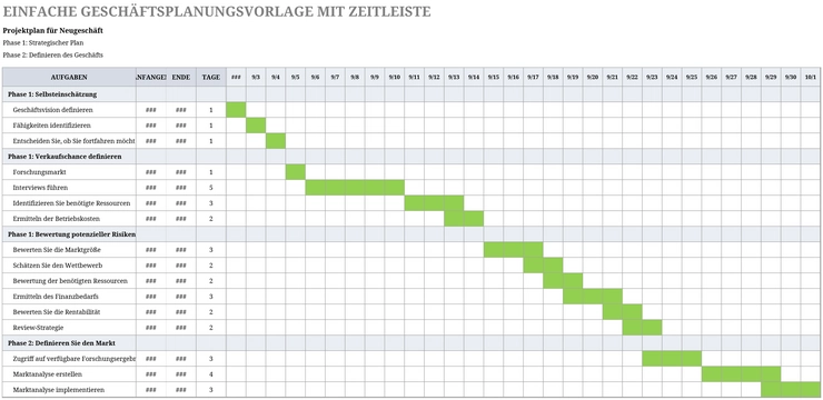 excel-vorlage-fuer-geschaeftsplanung-mit-zeitachse