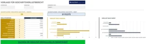 excel-vorlage-fuer-geschaeftsverlustberichte-analysieren