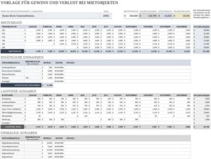 excel-vorlage-fuer-gewinn-und-verlust-bei-mietobjekten