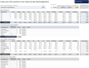 excel-vorlage-fuer-gewinn-und-verlust-bei-mietobjekten