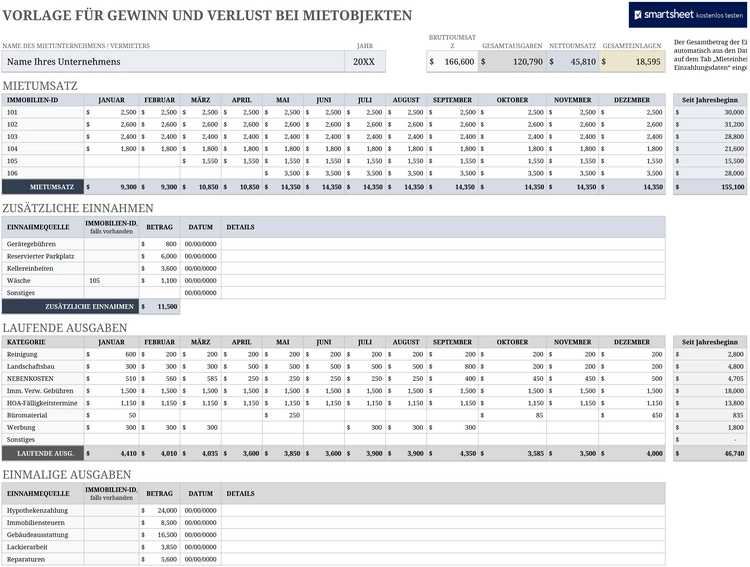 excel-vorlage-fuer-gewinn-und-verlust-bei-mietobjekten