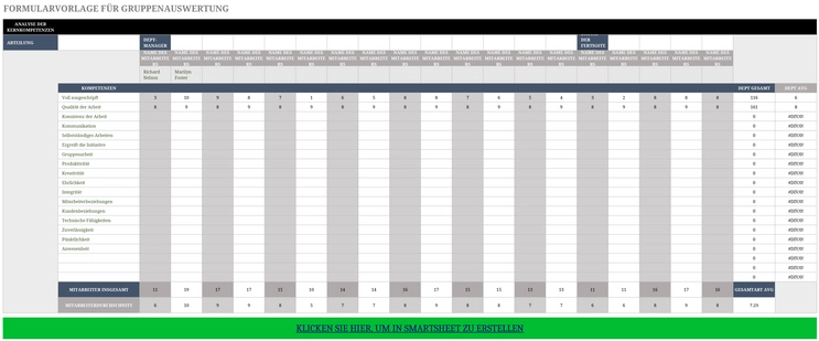 excel-vorlage-fuer-gruppenbewertung-und-teambeurteilung