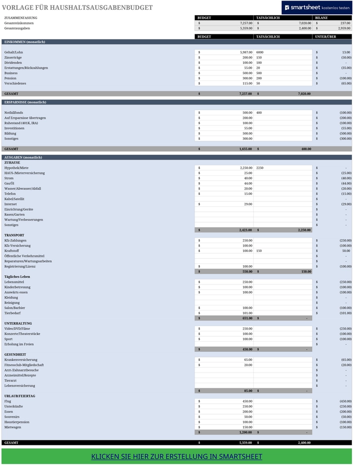 excel-vorlage-fuer-haushaltsausgabenbudget-organisation