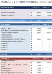 excel-vorlage-fuer-hochschulstudenten-budgetmanagement
