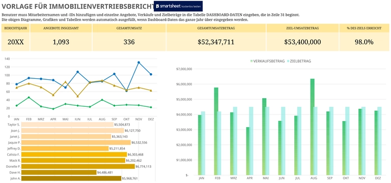 excel-vorlage-fuer-immobilienvertriebsbericht