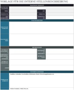 excel-vorlage-fuer-interne-stellenbeschreibung-und-praktikumsverwaltung