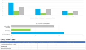 excel-vorlage-fuer-it-projektportfolio-management-dashboard