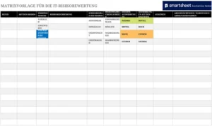 excel-vorlage-fuer-it-risikobewertung-unternehmensmanagement