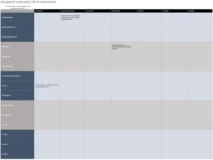 excel-vorlage-fuer-it-strategien-und-projektmanagement