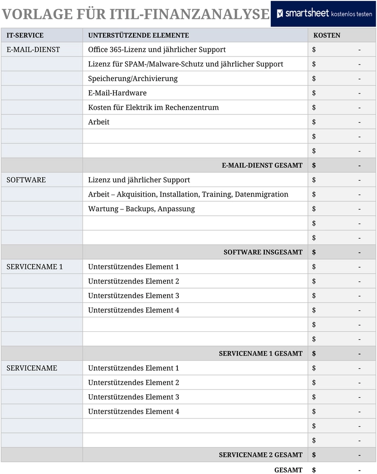 excel-vorlage-fuer-itil-finanzanalyse