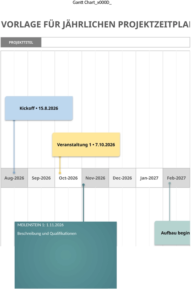 excel-vorlage-fuer-jaehrlichen-projektzeitplan