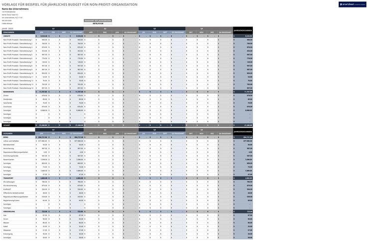 excel-vorlage-fuer-jaehrliches-budget-fuer-non-profit-organisationen
