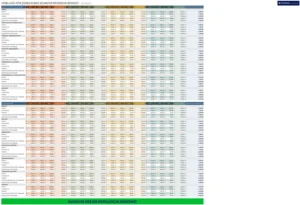 excel-vorlage-fuer-jaehrliches-startup-business-budget