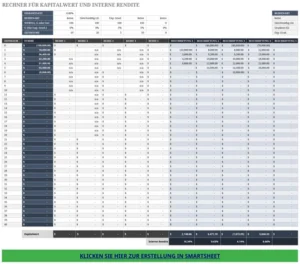 excel-vorlage-fuer-kapitalwert-und-interne-rendite