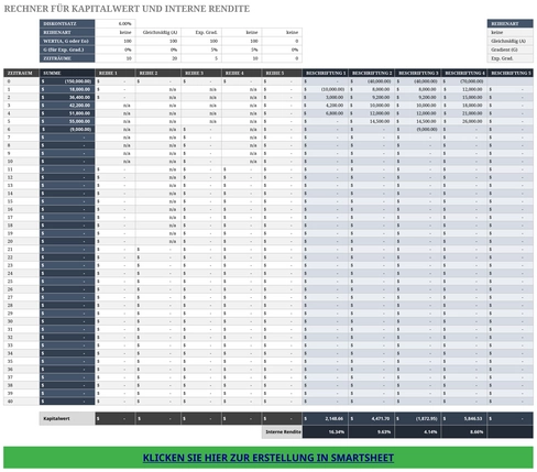 excel-vorlage-fuer-kapitalwert-und-interne-rendite