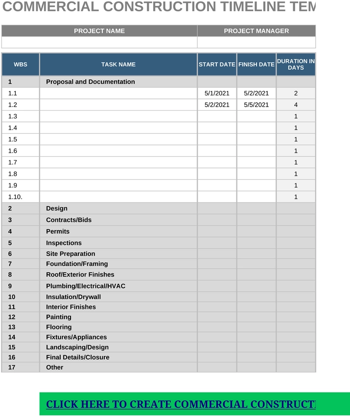 excel-vorlage-fuer-kommerzielle-bauprojekte-planung