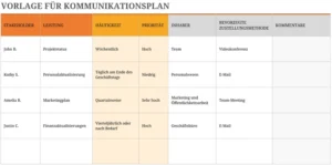 excel-vorlage-fuer-kommunikationsplan