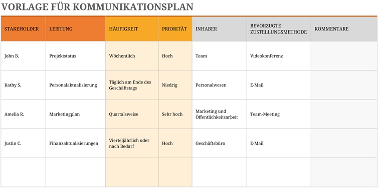 excel-vorlage-fuer-kommunikationsplan