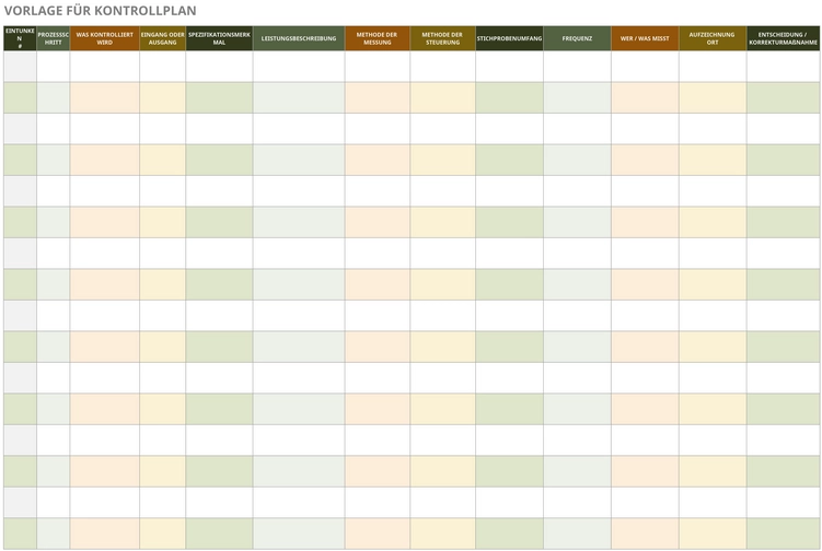 excel-vorlage-fuer-kontrollplan-zur-prozessueberwachung