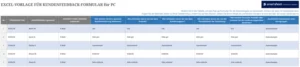 excel-vorlage-fuer-kundenfeedback-formular