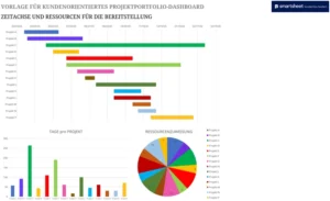excel-vorlage-fuer-kundenorientiertes-projektportfolio-dashboard