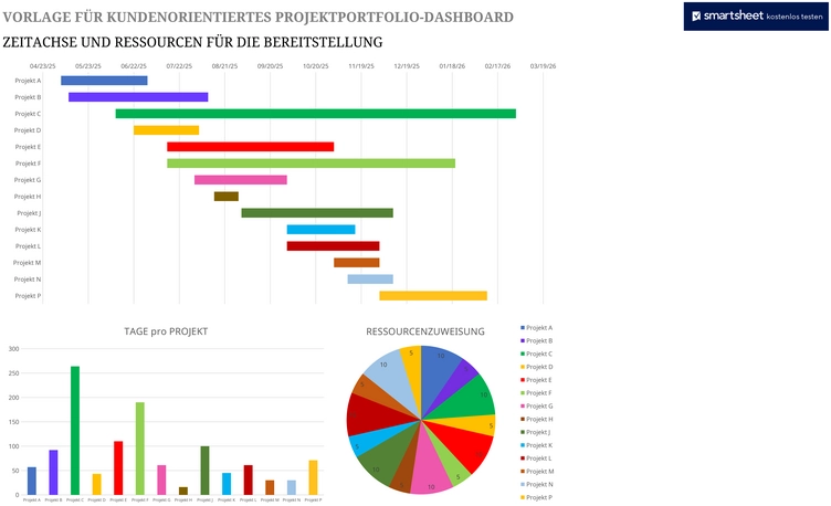 excel-vorlage-fuer-kundenorientiertes-projektportfolio-dashboard