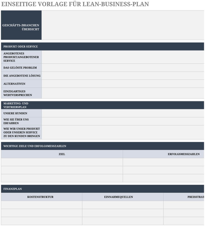 excel-vorlage-fuer-lean-business-plan