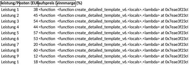 excel-vorlage-fuer-leistungen-und-preise-zur-effizienten-verwaltung