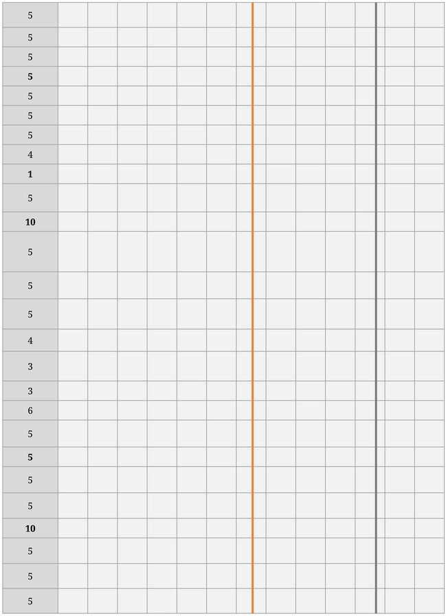 excel-vorlage-fuer-ma-due-diligence-mit-gantt-diagramm