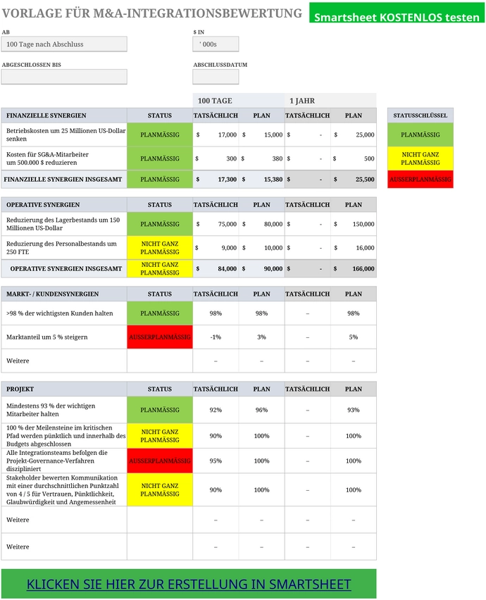 excel-vorlage-fuer-ma-integration-bewertung