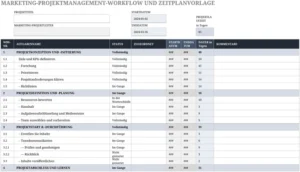 excel-vorlage-fuer-marketing-projektmanagement-workflow-und-zeitplanung