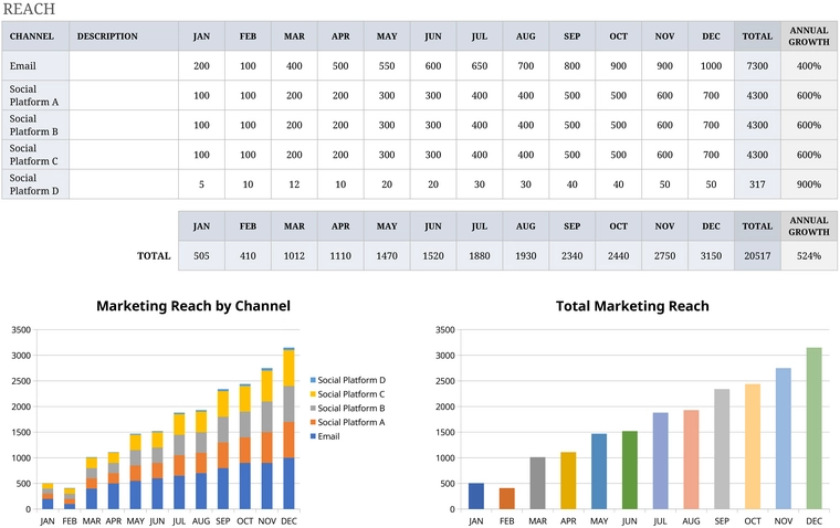 excel-vorlage-fuer-marketingberichte-und-datenanalysen