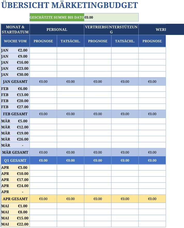 excel-vorlage-fuer-marketingbudget-zur-kontrolle-von-ausgaben