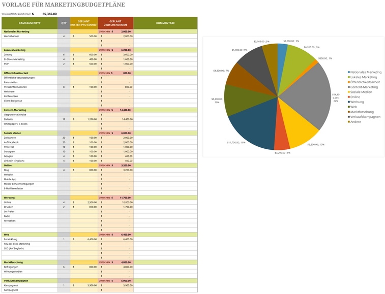 excel-vorlage-fuer-marketingbudgetplaene-optimale-kostenplanung