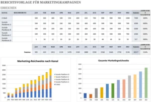 excel-vorlage-fuer-marketingkampagnen-reporting-und-analyse