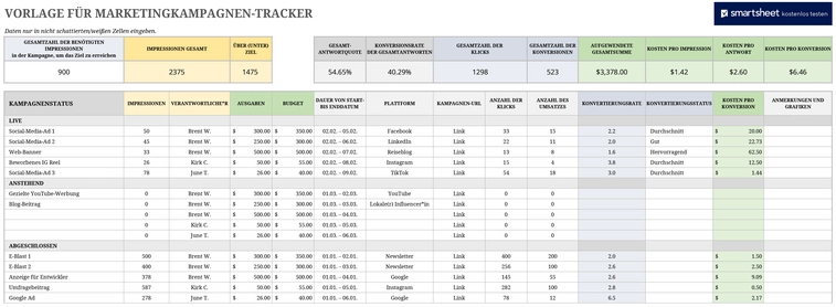 excel-vorlage-fuer-marketingkampagnen-tracker