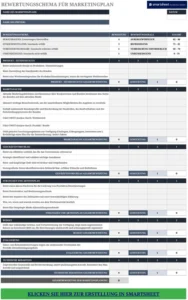 excel-vorlage-fuer-marketingplan-und-bewertung