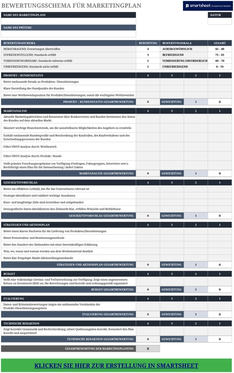 excel-vorlage-fuer-marketingplan-und-bewertung