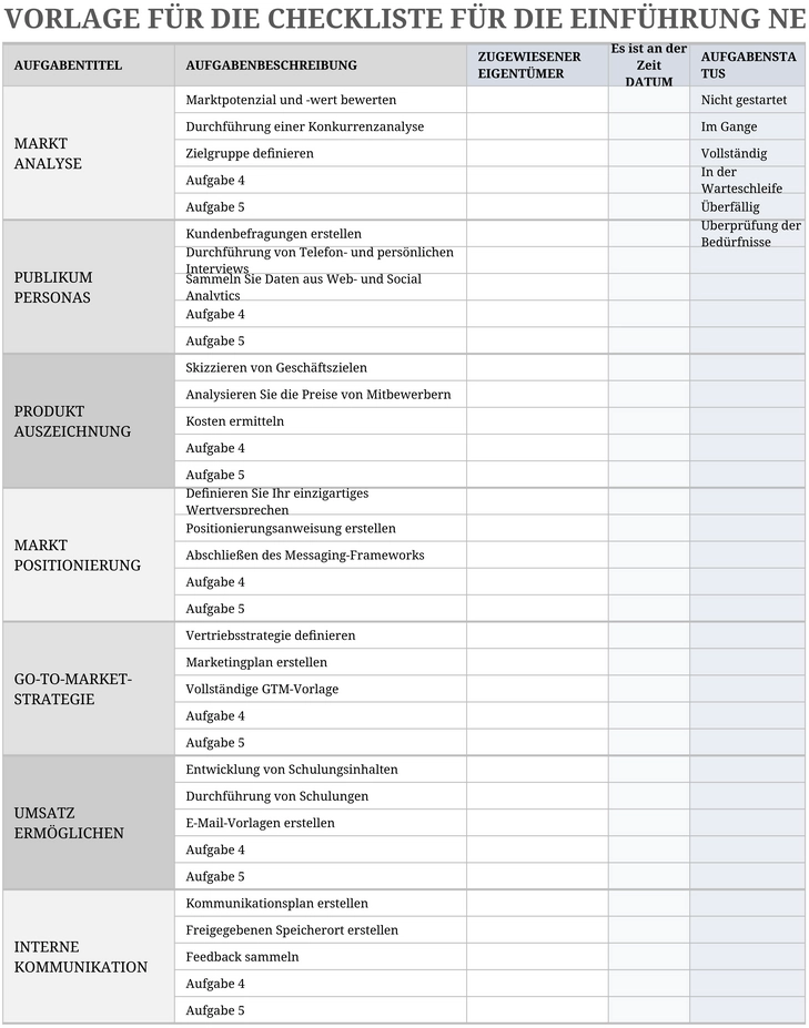 excel-vorlage-fuer-markteinfuehrung-von-produkten