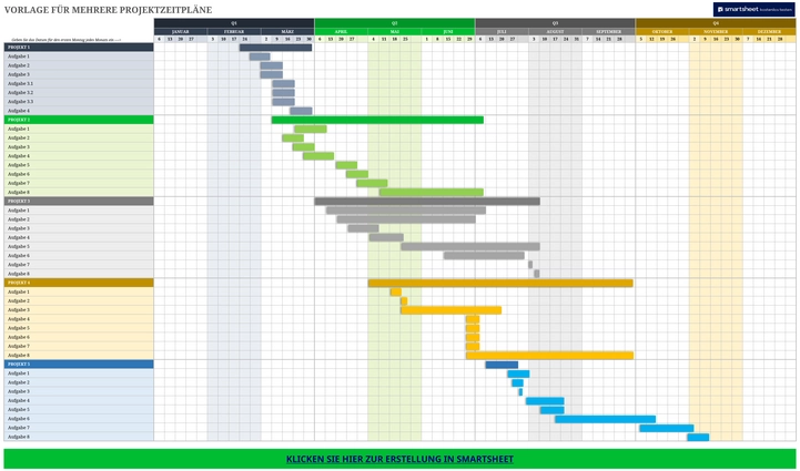 excel-vorlage-fuer-mehrere-projektzeitplaene