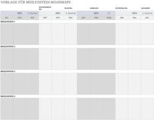 excel-vorlage-fuer-meilenstein-roadmaps-2023-2025